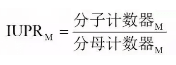 IUPR介绍:原文配图 1