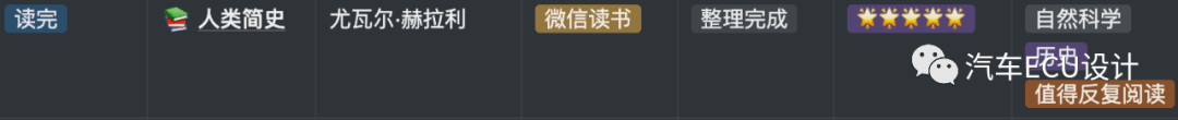 {荐书} 第7期 —— 人类简史:原文配图 2