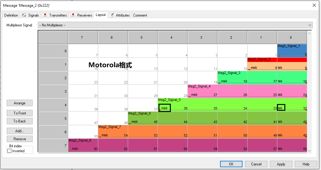 DBC 中的 Intel 与 Motorola 格式:原文配图 2