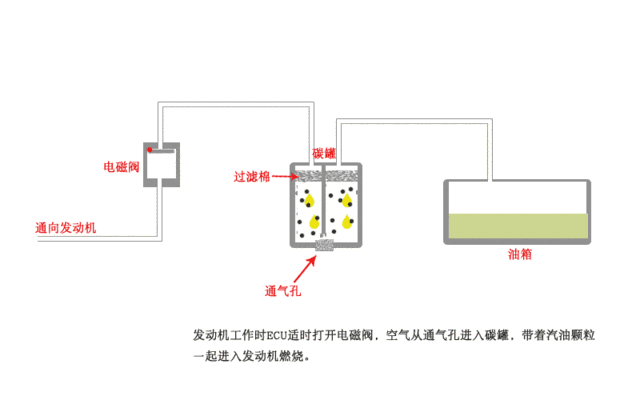 长城下场亲掀桌 比亚迪深陷“罗生门”:原文配图 2