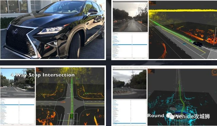 ROS:用于Automated Driving的模块化软件架构:原文配图 2