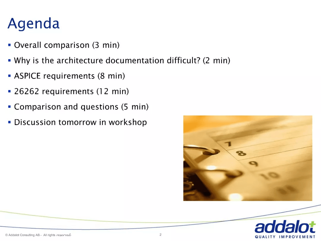 Software architecture in ASPICE and 26262：原文配图 2