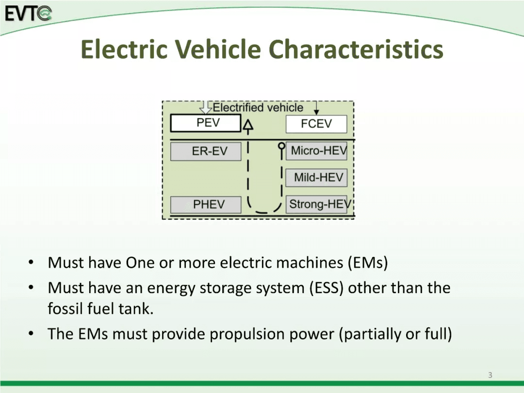 资料分享：Electric Vehicle Architectures：原文配图 3