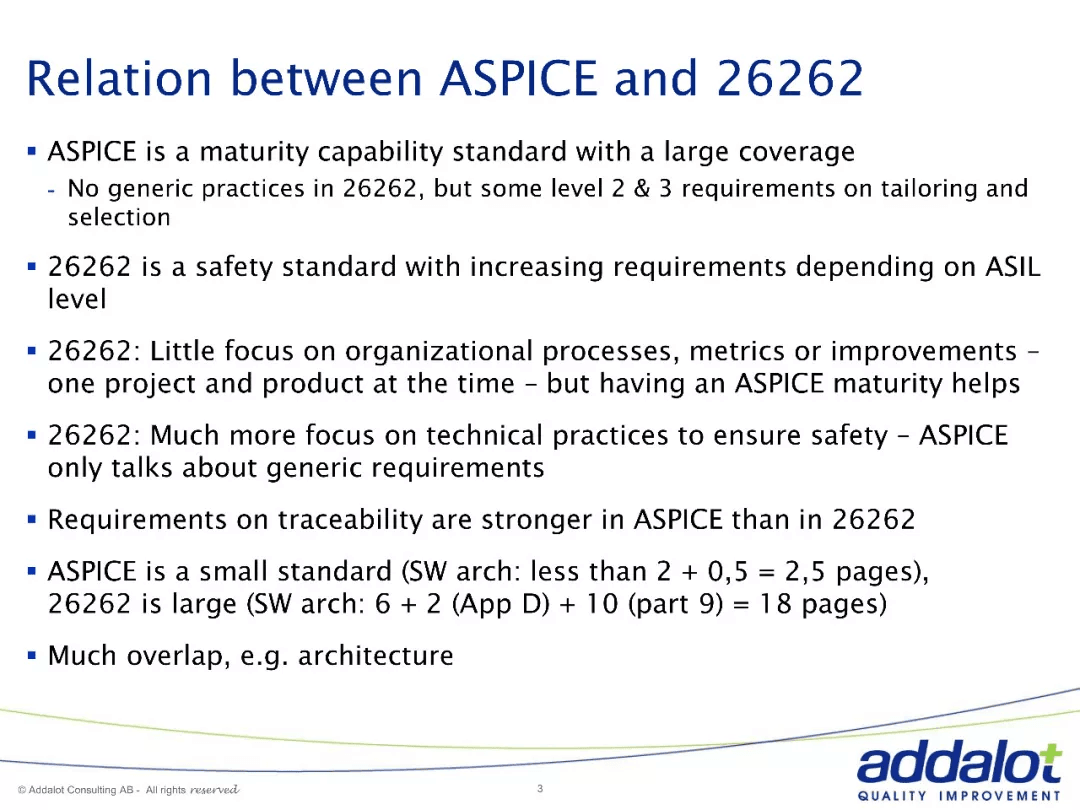 Software architecture in ASPICE and 26262：原文配图 3