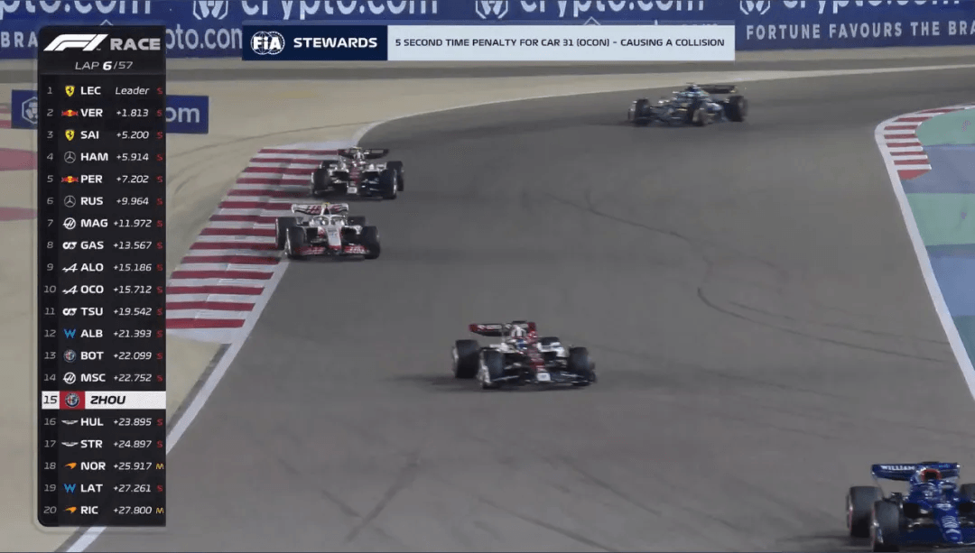2022 F1 巴林大奖赛:原文配图 3