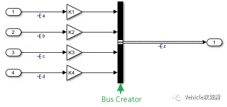 Simulink Tutorial 3:结构体变量:原文配图 4
