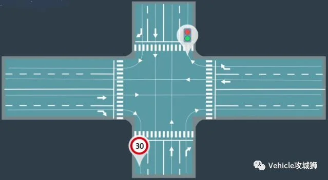 Self-Driving干货铺1:传感器:原文配图 4
