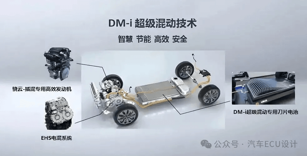 汽车三极：比亚迪的极硬之路：原文配图 5
