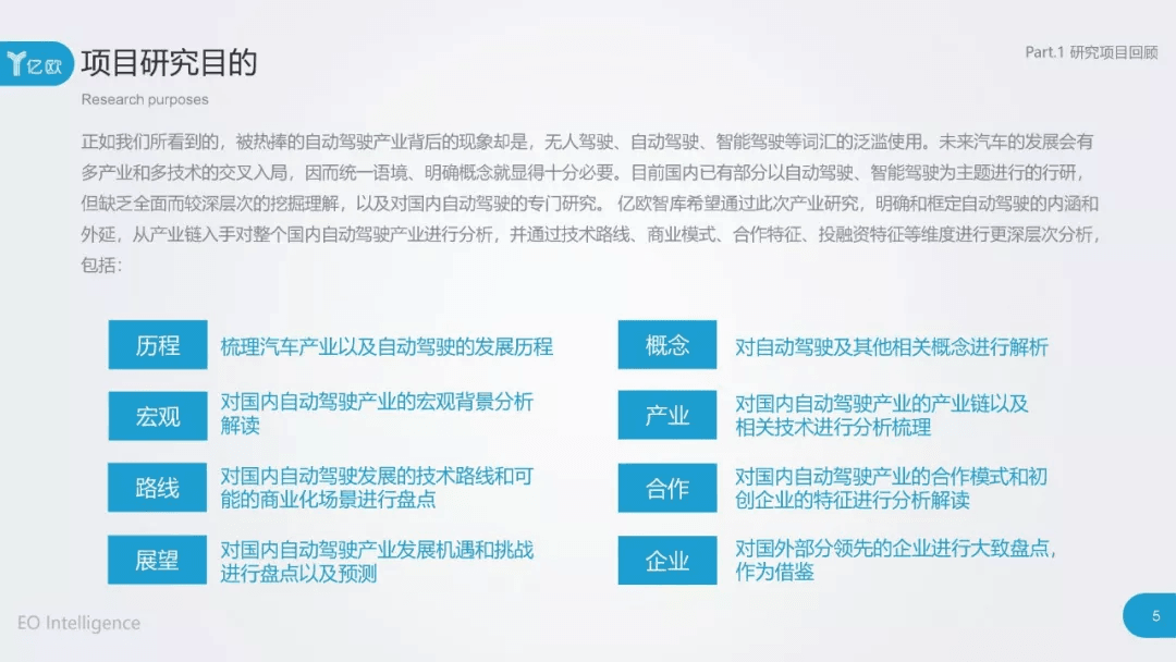 2017年中国自动驾驶产业研究报告：原文配图 5
