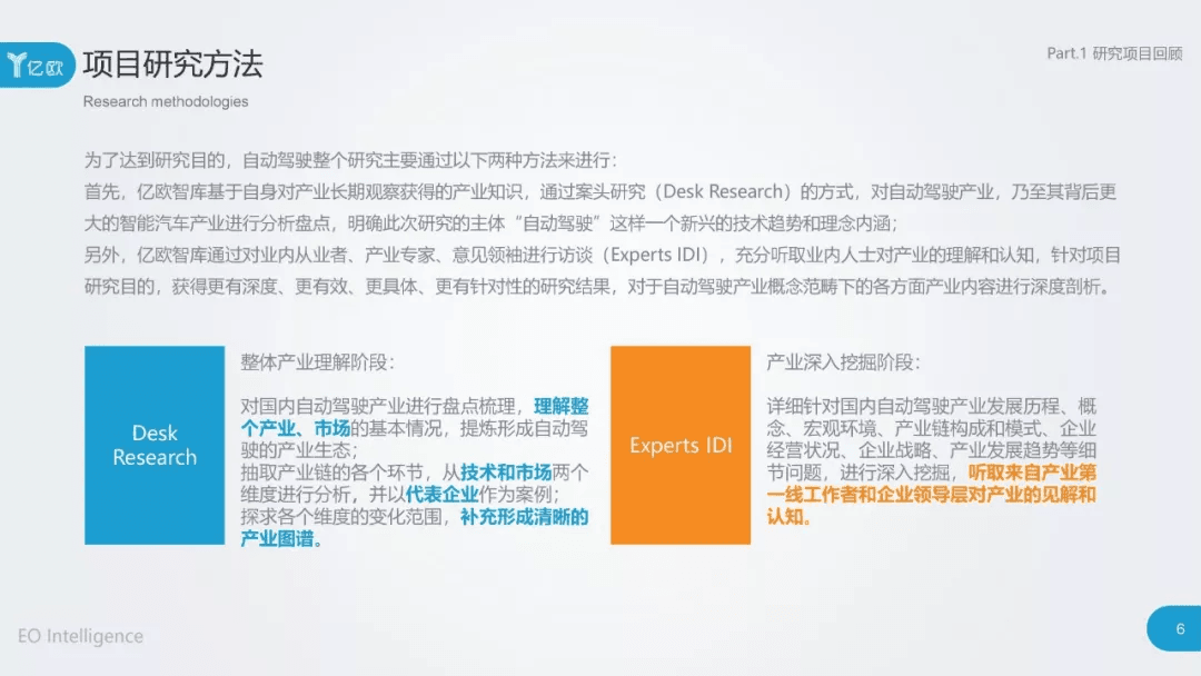 2017年中国自动驾驶产业研究报告：原文配图 6