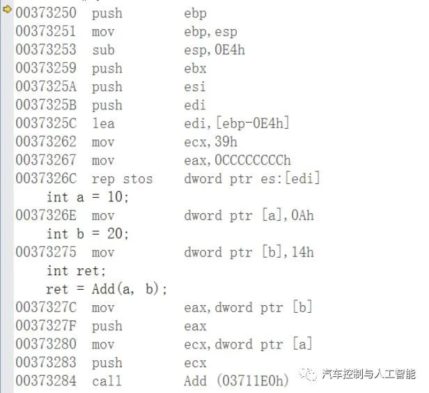 嵌入式系统中函数的调用:原文配图 6