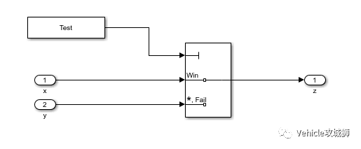 Simulink Tutorial 2:枚举、宏定义、强制类型转换及类型别名:原文配图 6