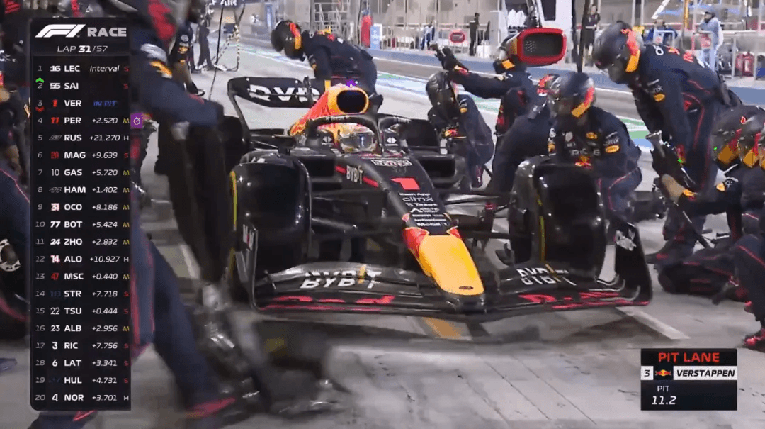 2022 F1 巴林大奖赛:原文配图 7