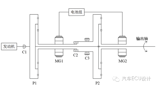 混合动力模式分类:原文配图 7