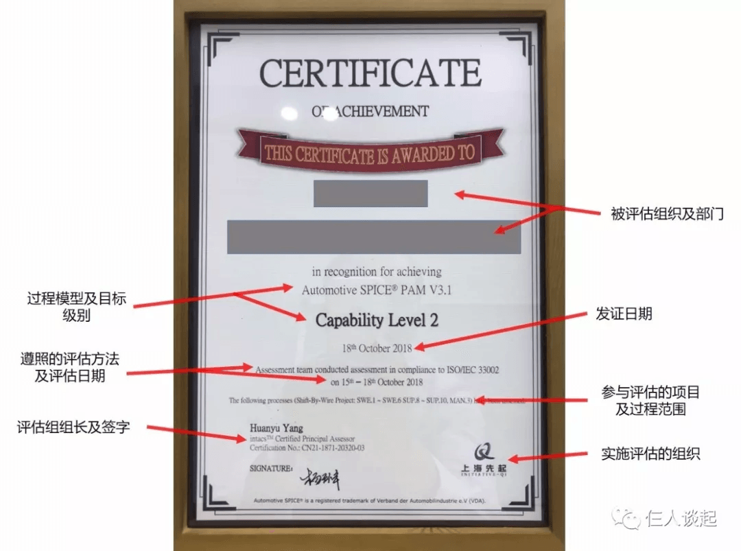 Automotive SPICE和Automotive SPICE评估的那些事：原文配图 8