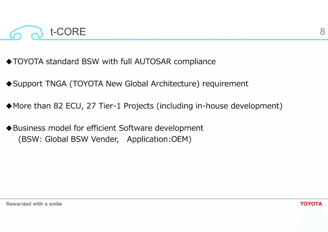 Challenges towards Automated Driving and High Computational ECU：原文配图 8