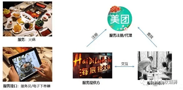 未来的汽车电子会发生哪些变化 ？：原文配图 8