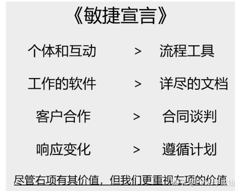 敏捷与ASPICE:SDV趋势下软件研发体系的挑战与思考:原文配图 8