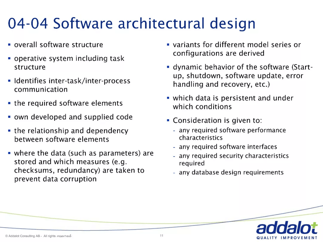 Software architecture in ASPICE and 26262：原文配图 11