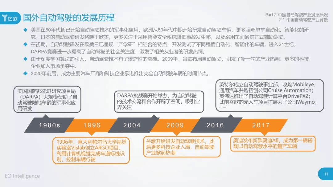 2017年中国自动驾驶产业研究报告：原文配图 11