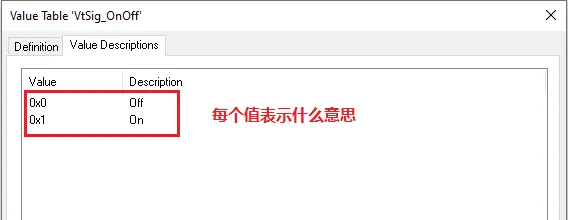 5分钟,教你制作 CAN DBC 文件:原文配图 12