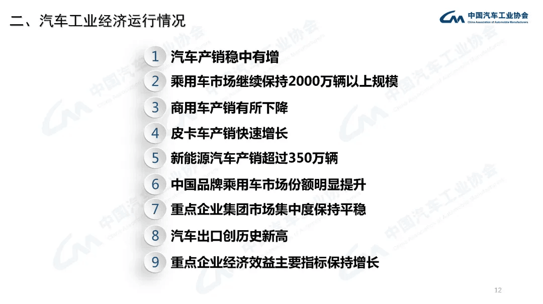 分享 | 2021年汽车工业经济运行情况:原文配图 12