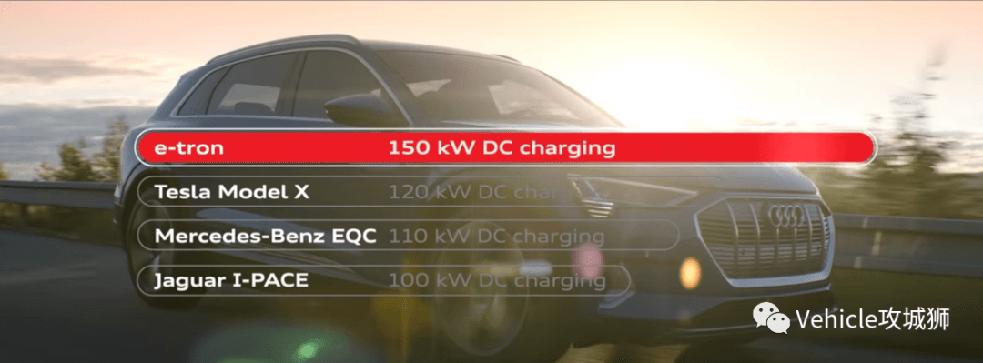 Audi的电动化之路 —— E-tron：原文配图 12