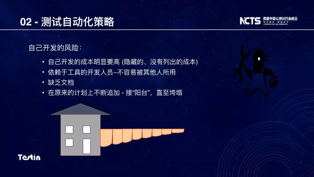 测试自动化概述：原文配图 13