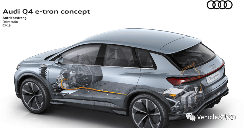 Audi的电动化之路 —— E-tron：原文配图 14