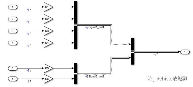 Simulink Tutorial 3:结构体变量:原文配图 14