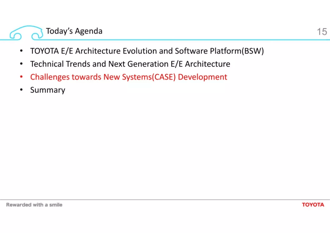 Challenges towards Automated Driving and High Computational ECU：原文配图 15