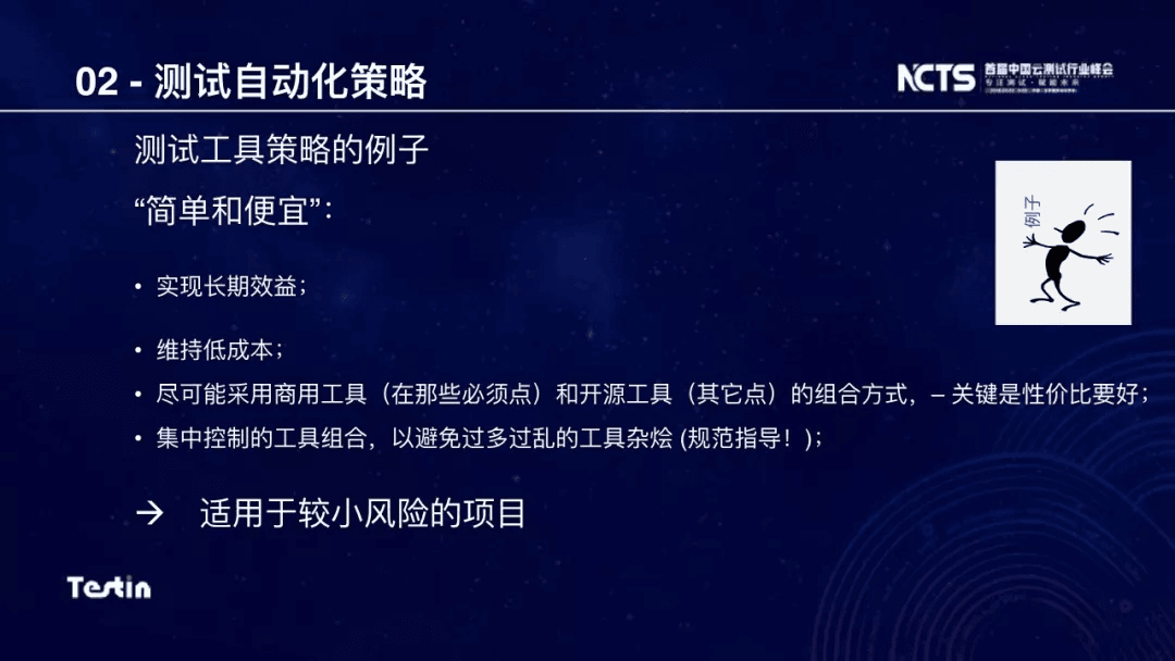 测试自动化概述：原文配图 15