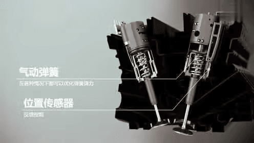 QAMFREE？ 谈谈配气机构的那些事？！：原文配图 18