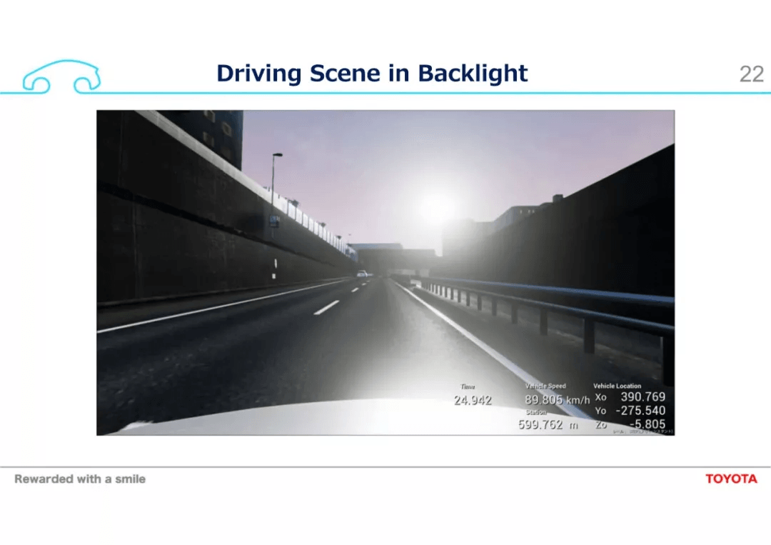Challenges towards Automated Driving and High Computational ECU：原文配图 22