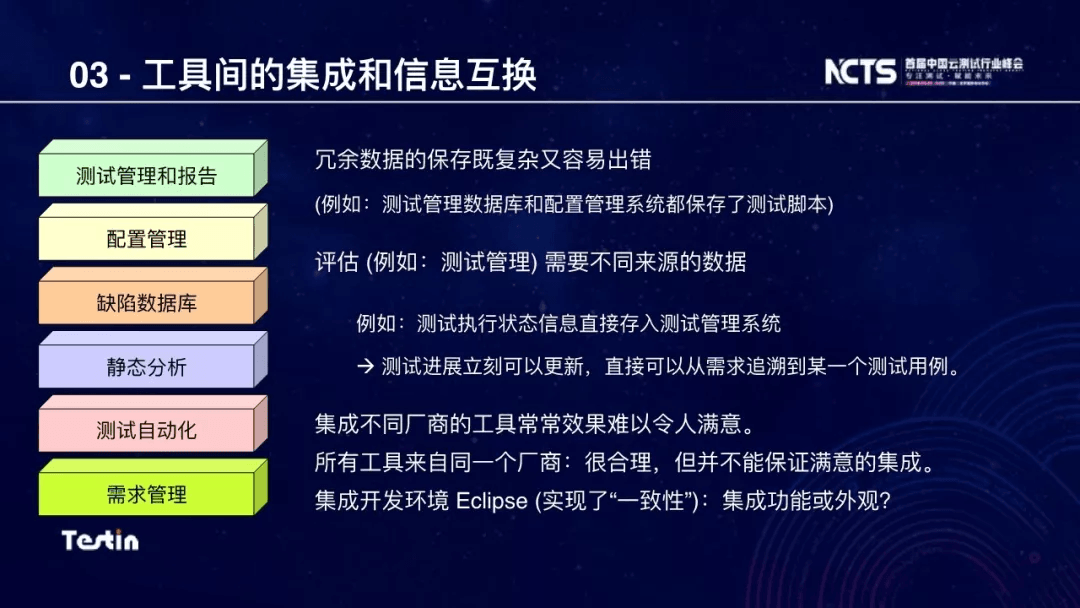 测试自动化概述：原文配图 22