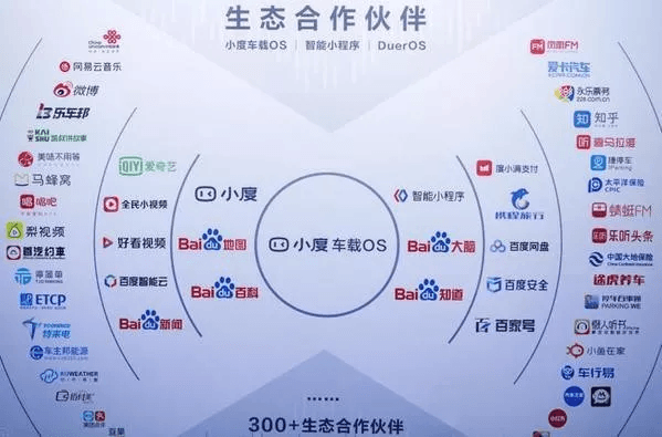 一文看遍，CES上的汽车黑科技 ~：原文配图 22