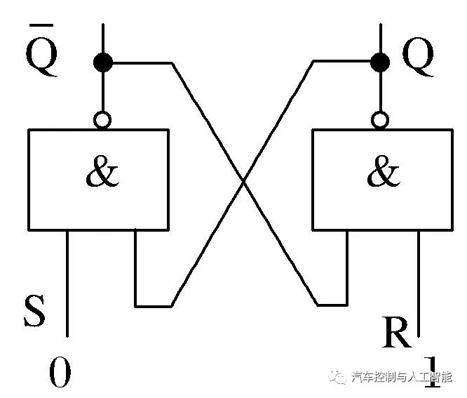 5分钟,带你了解CPU的执行原理 ?:原文配图 23