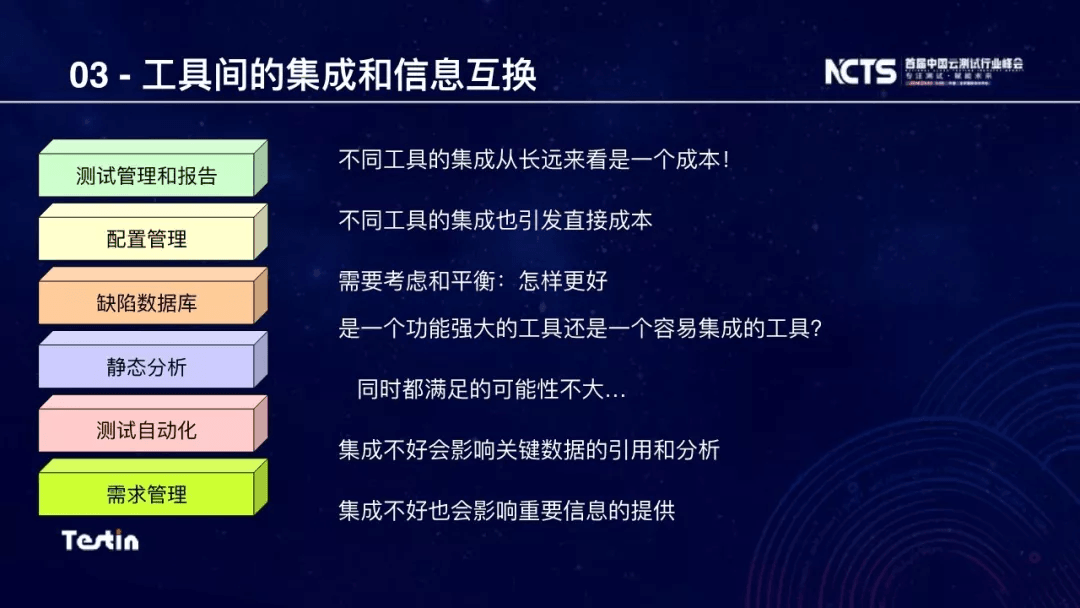 测试自动化概述：原文配图 23