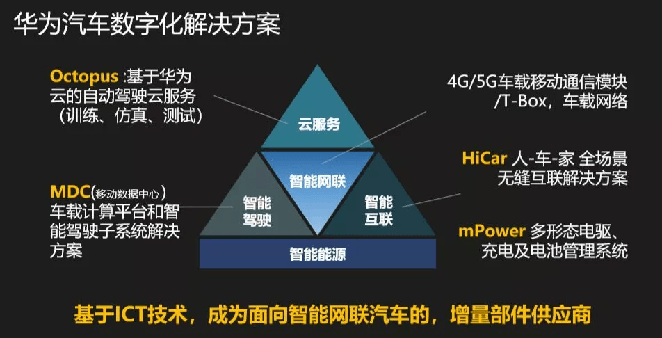 随便聊聊,上海车展~:原文配图 23