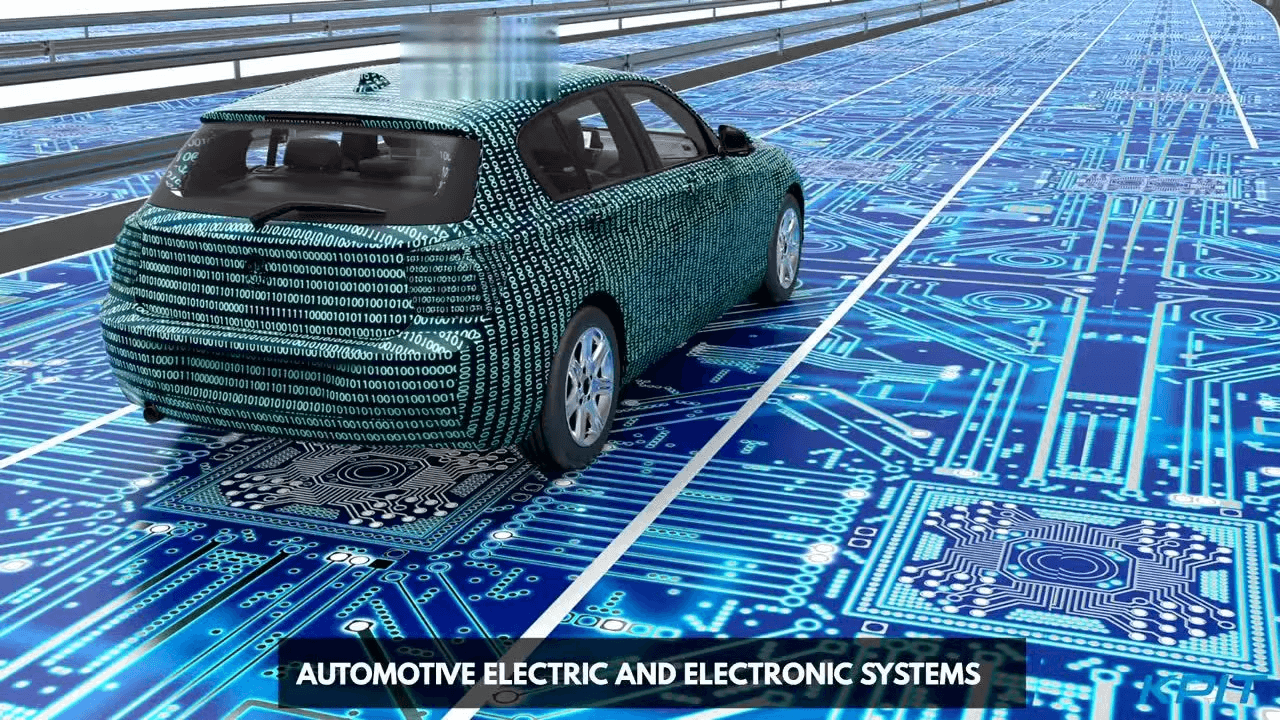 Adaptive Autosar:原文配图 25
