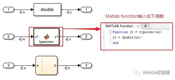 Simulink Tutorial 2:枚举、宏定义、强制类型转换及类型别名:原文配图 27