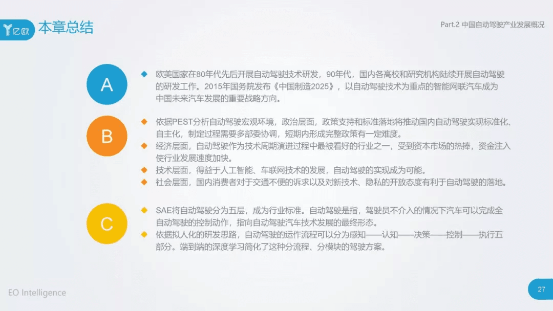 2017年中国自动驾驶产业研究报告：原文配图 27