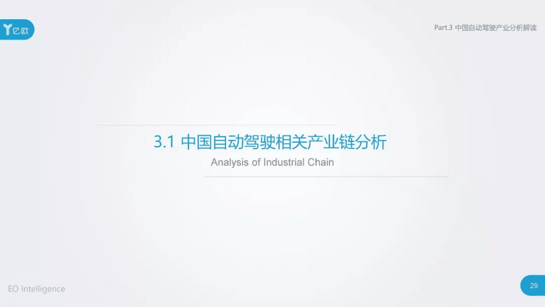 2017年中国自动驾驶产业研究报告：原文配图 29