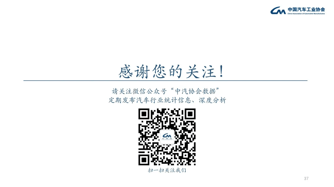 分享 | 2021年汽车工业经济运行情况:原文配图 37