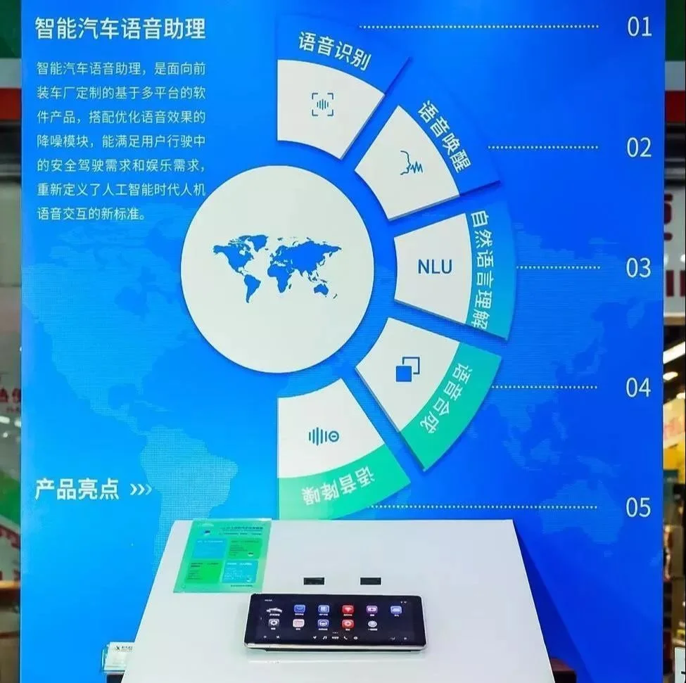 一文看遍，CES上的汽车黑科技 ~：原文配图 38