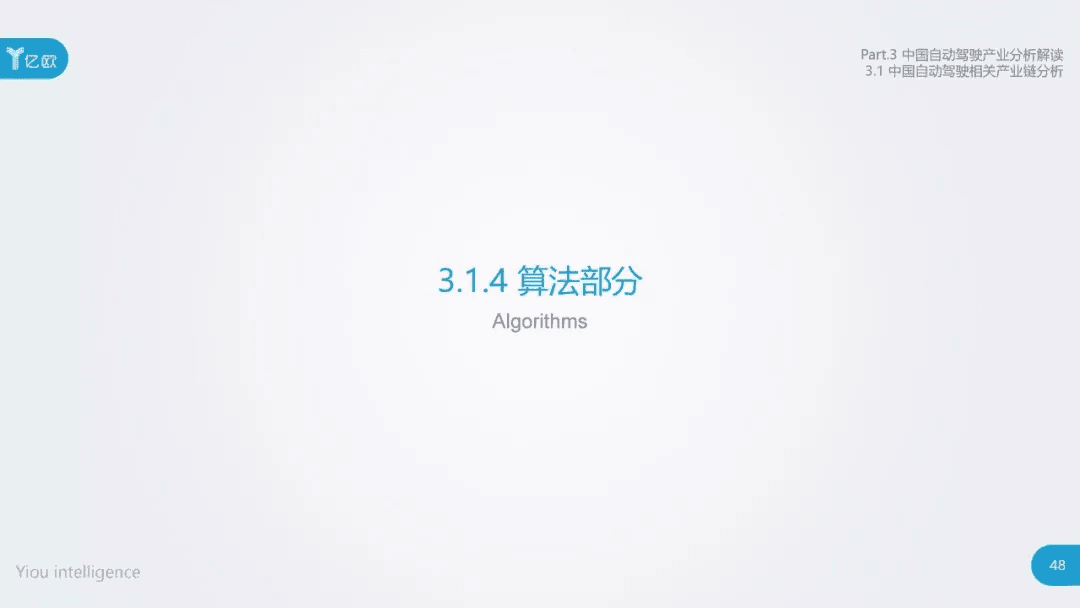 2017年中国自动驾驶产业研究报告：原文配图 48