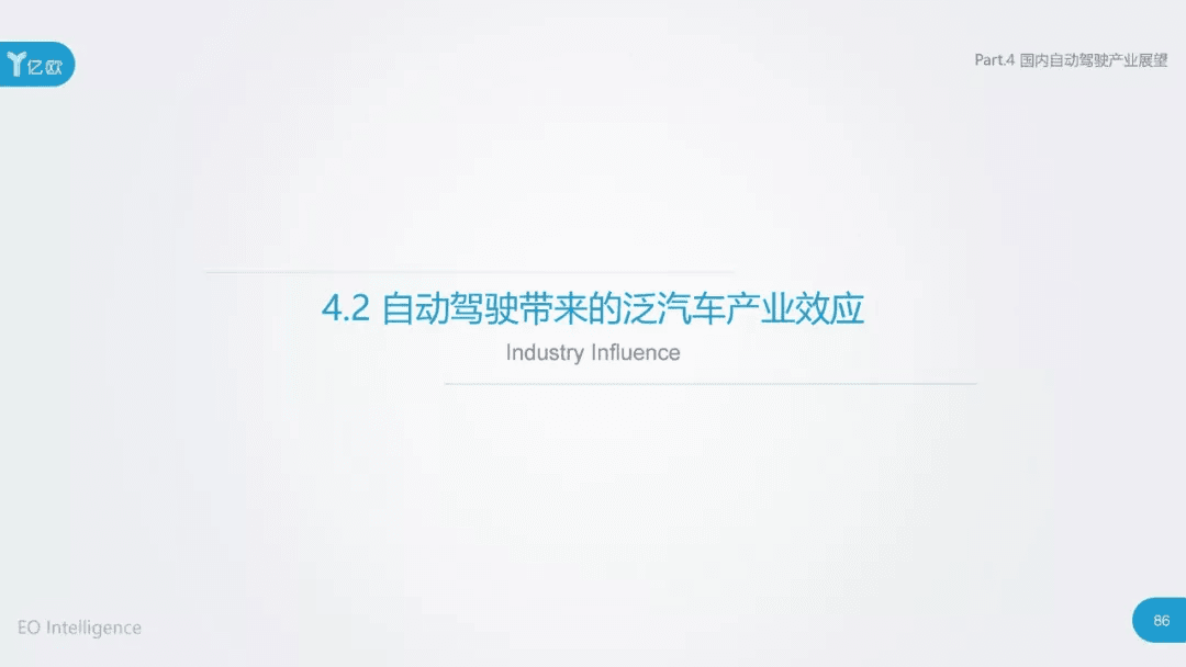 2017年中国自动驾驶产业研究报告：原文配图 86