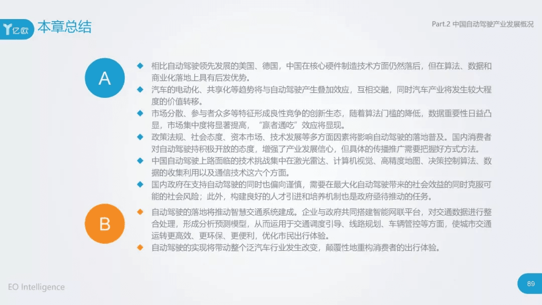 2017年中国自动驾驶产业研究报告：原文配图 89